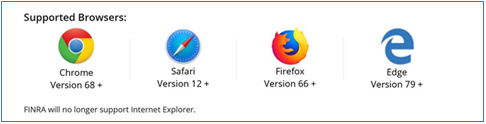 Supported Browsers